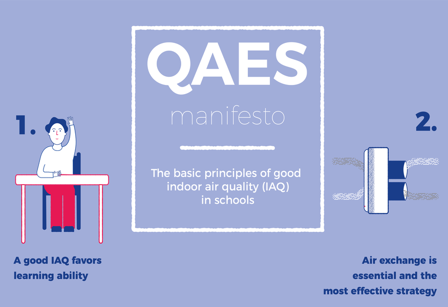 QAES manifesto